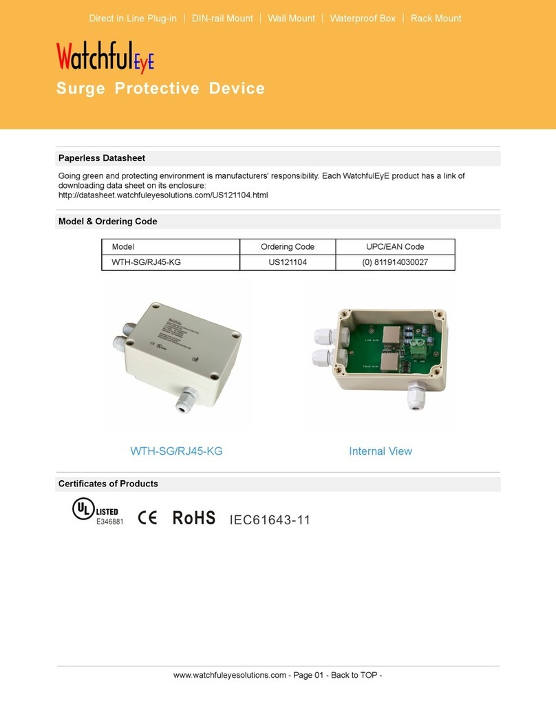WatchfulEye WTH-SG/RJ45-KG manual