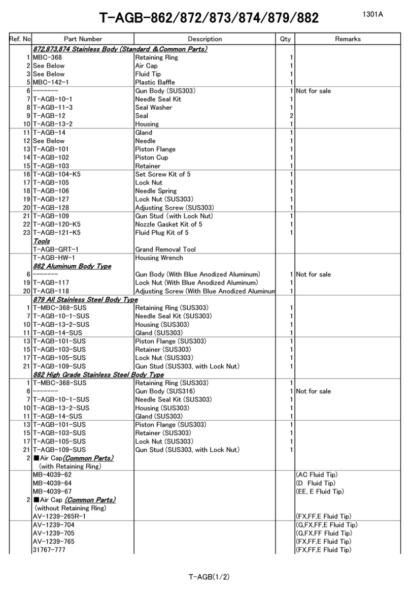 DeVilbiss T-AGB-862 Operation manual