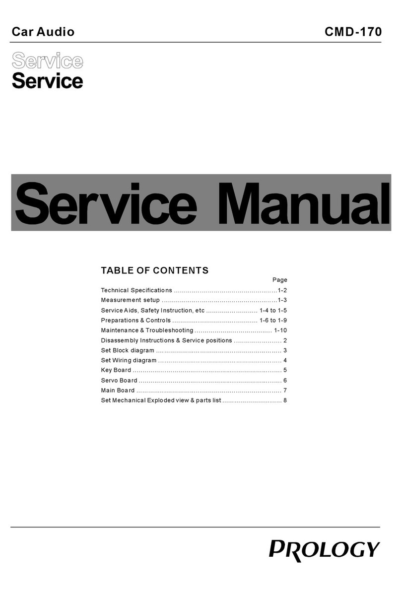 Prology CMD-170 User manual