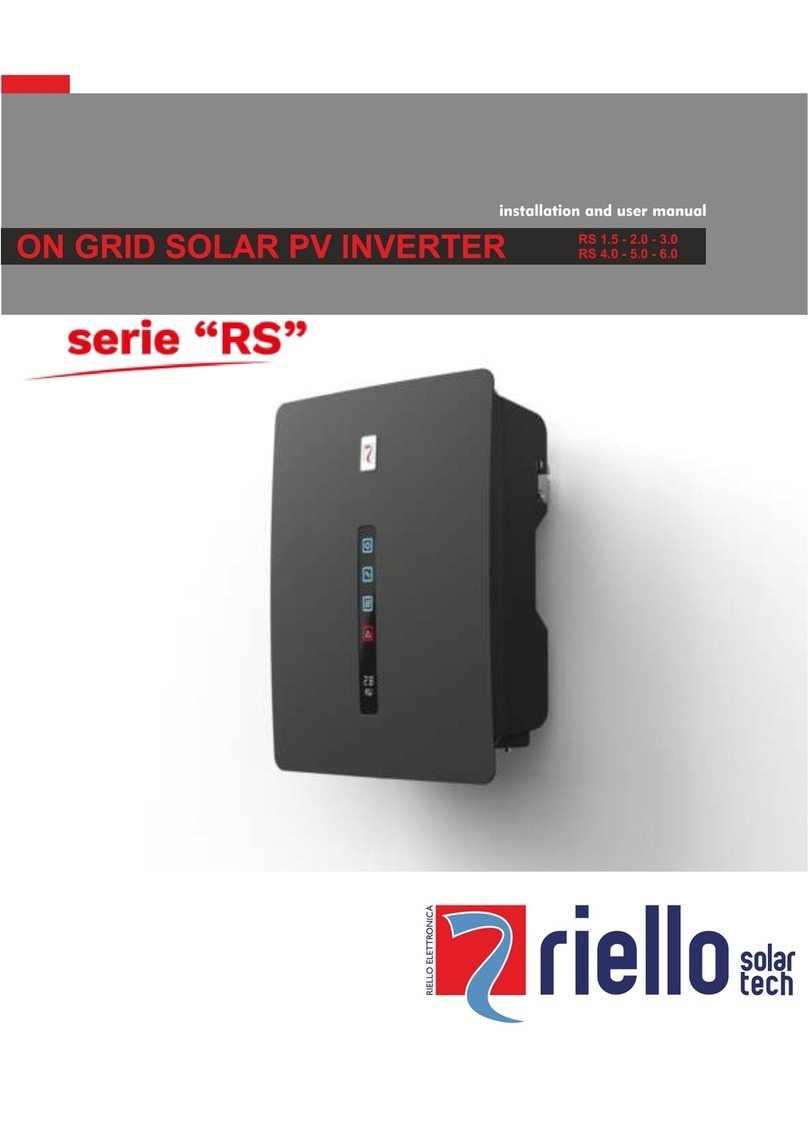 Riello RS Series User manual
