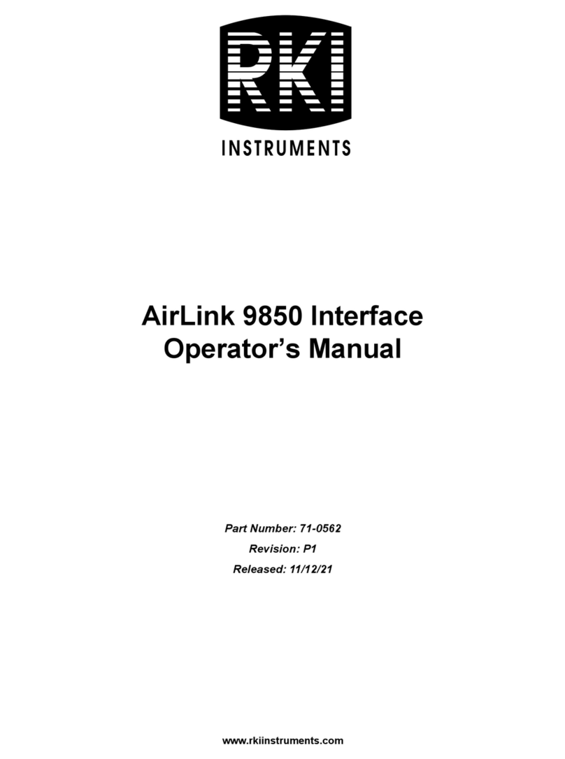 RKI Instruments AirLink 9850 User manual