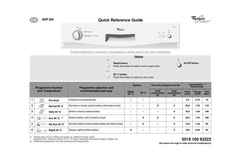 Whirlpool ADP 262 Quick reference guide