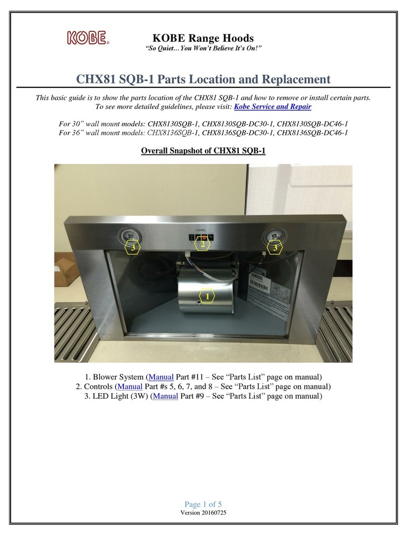 KOBE CHX81 SQB-1 User manual