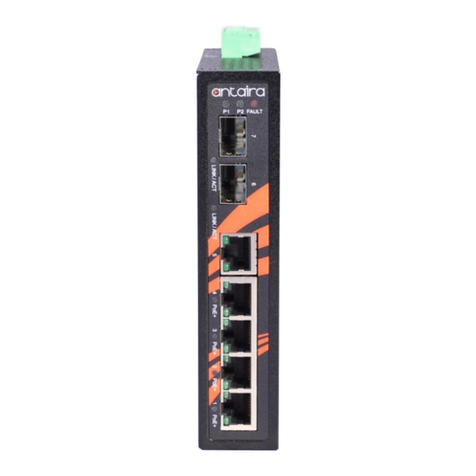 ANTAIRA LNP-0702G-SFP Series User manual ANTAIRA LNP-0702G-SFP Series User manual
