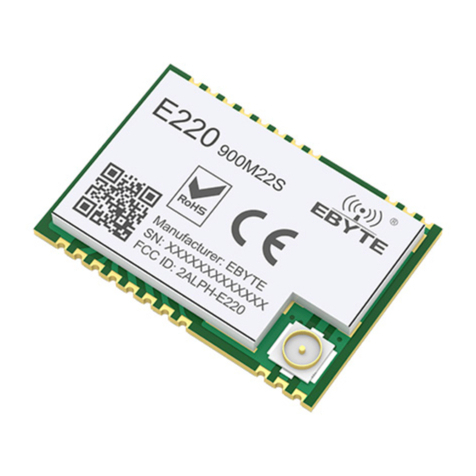Ebyte E220-900M22S User manual Ebyte E220-900M22S User manual