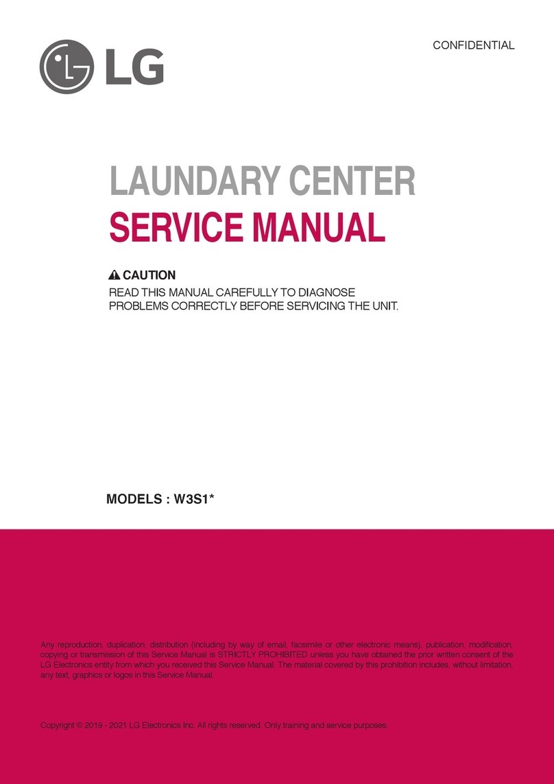 LG W3S1 Series User manual