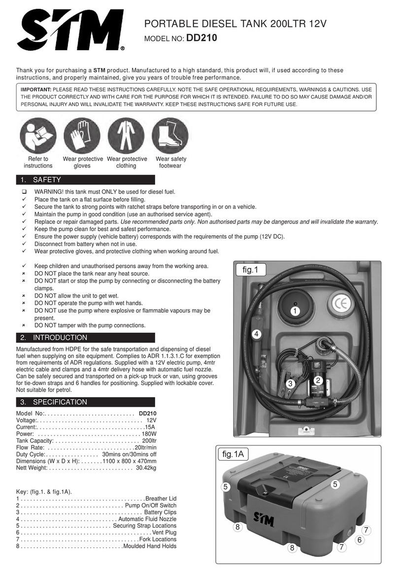 STM DD210 manual