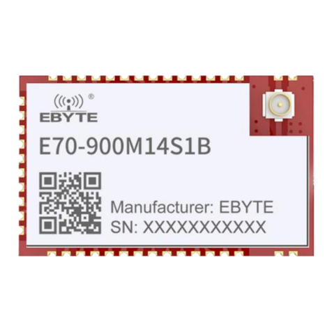 Ebyte E70-900M14S1B manual