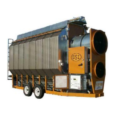 GSI Group SCR Series instruction manual