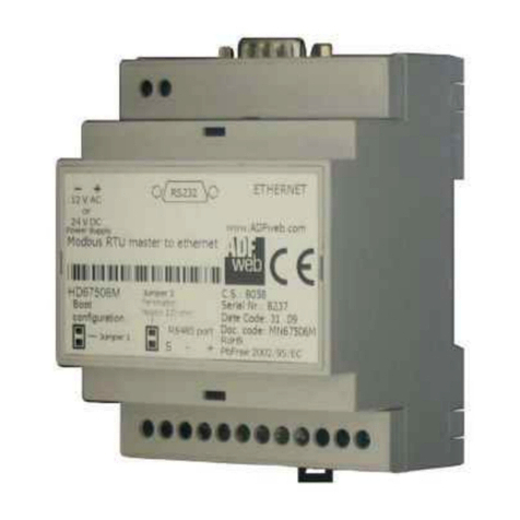 ADF Web HD67506 user manual