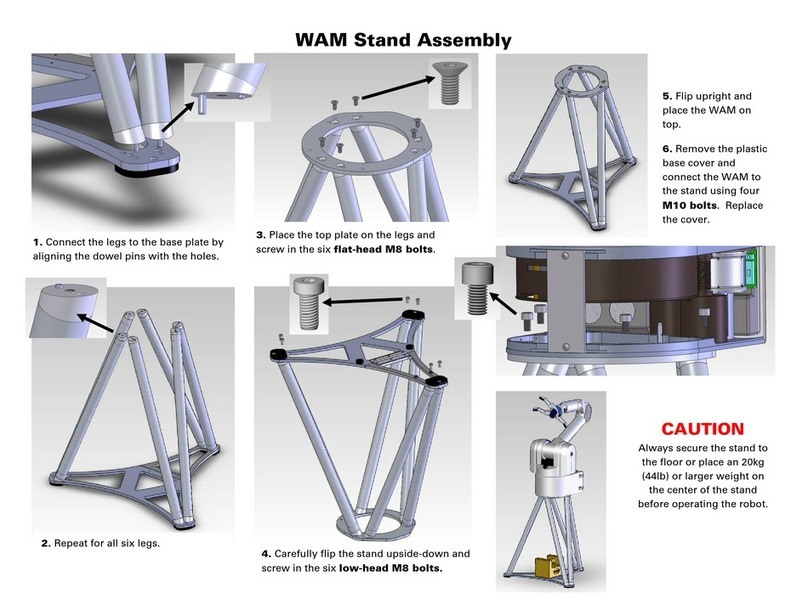 Barrett WAM Stand Assembly