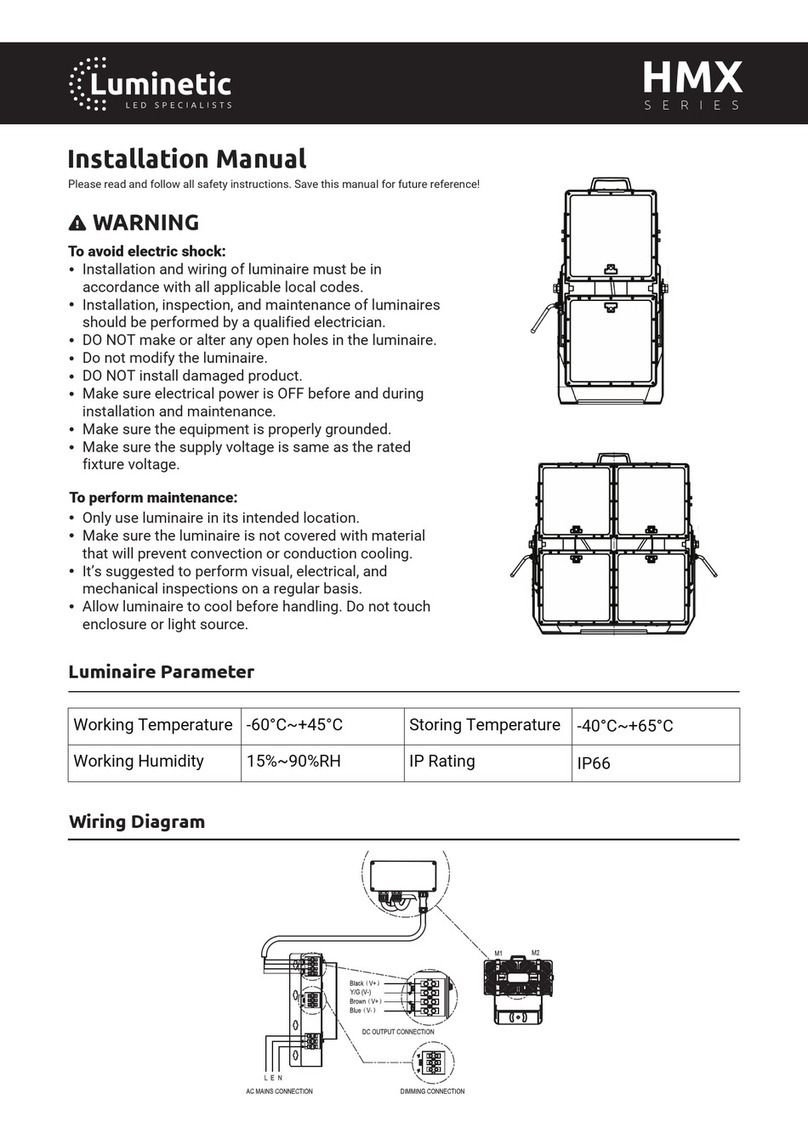 Luminetic HMX Series installation manual