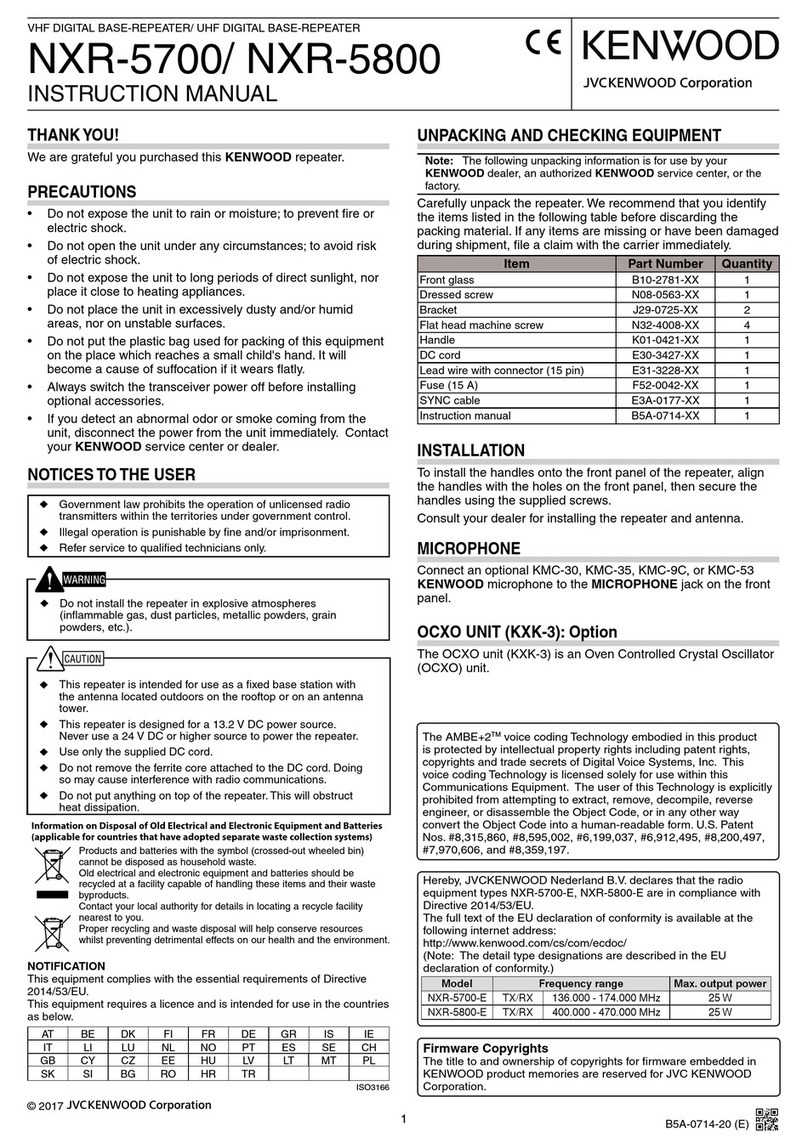 Kenwood NXR-5700-E User manual