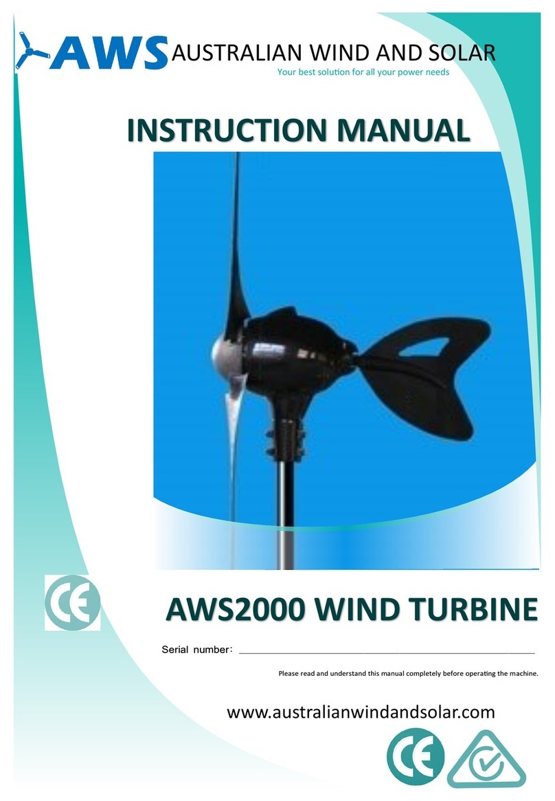 AWS AWS2000 User manual