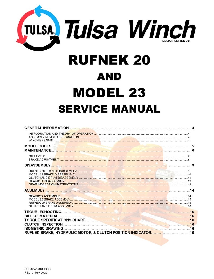 Tulsa RUFNEK 20 Service manual