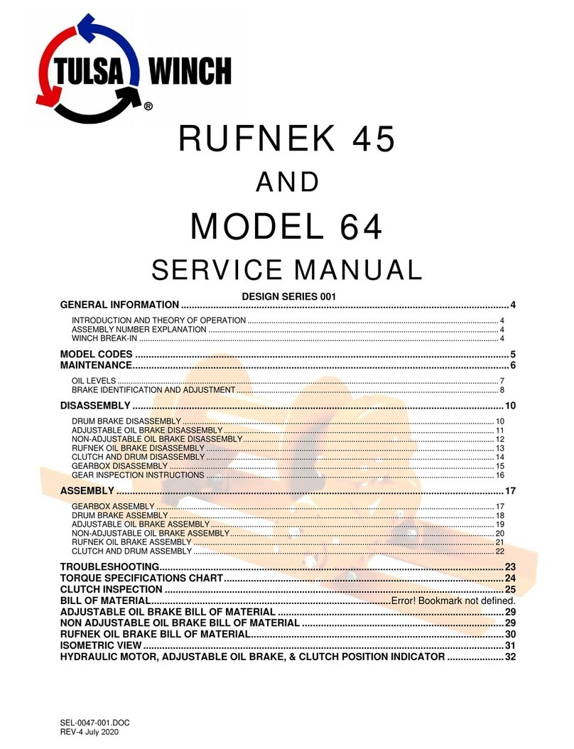 Tulsa RUFNEK 45 User manual