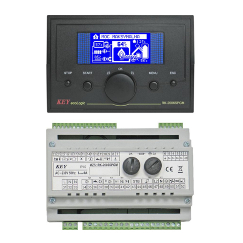 KEY RK-2006SPGM+MZS User manual