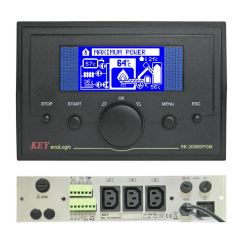 KEY RK-2006SPGM+MZL User manual