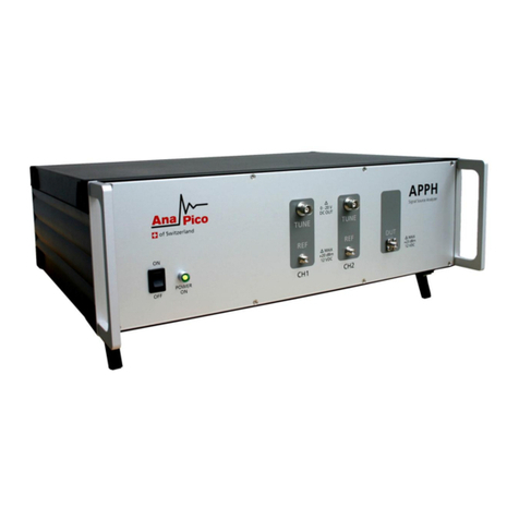 AnaPico APPH6040 User manual