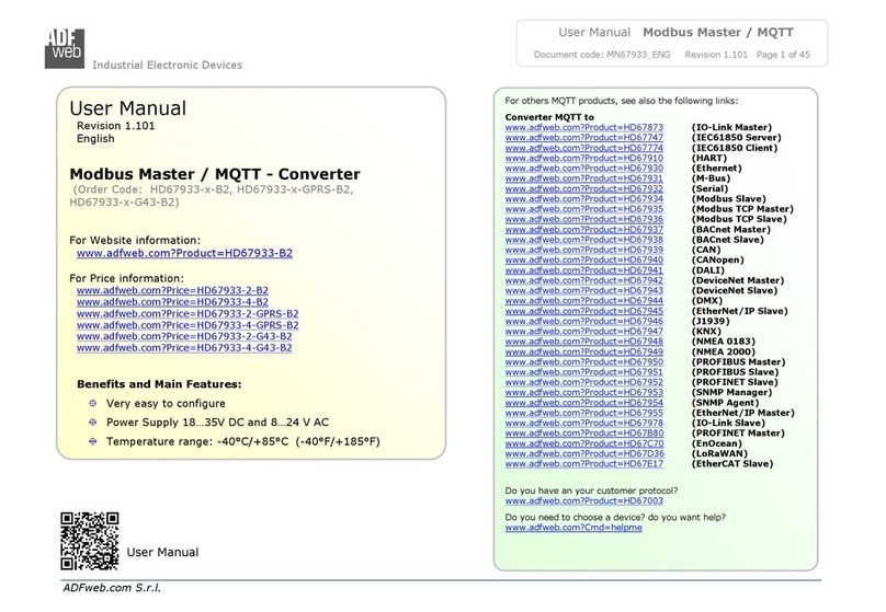 ADF Web HD67933 B2 Series User manual ADF Web HD67933 B2 Series User manual