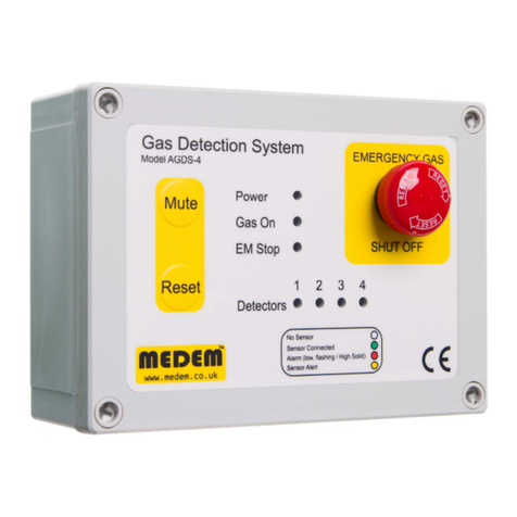Medem AGDS-4 installation instructions