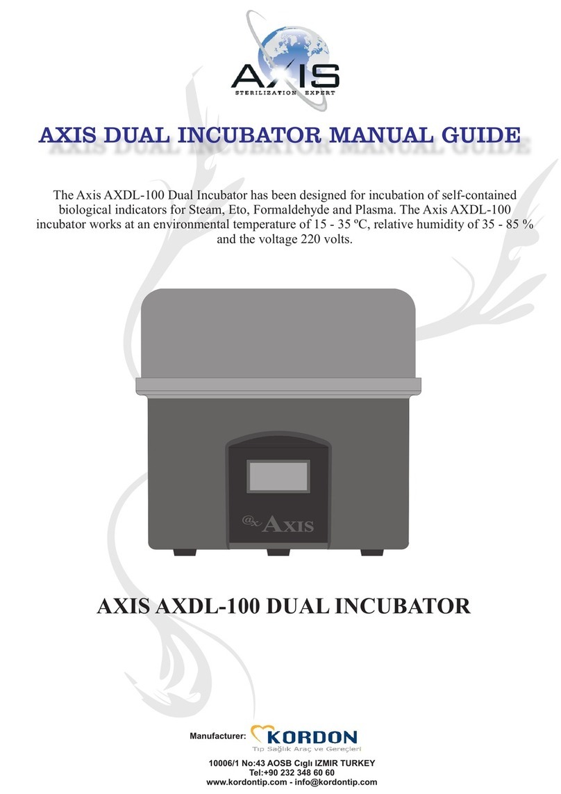 Axis AXDL-100 Assembly instructions