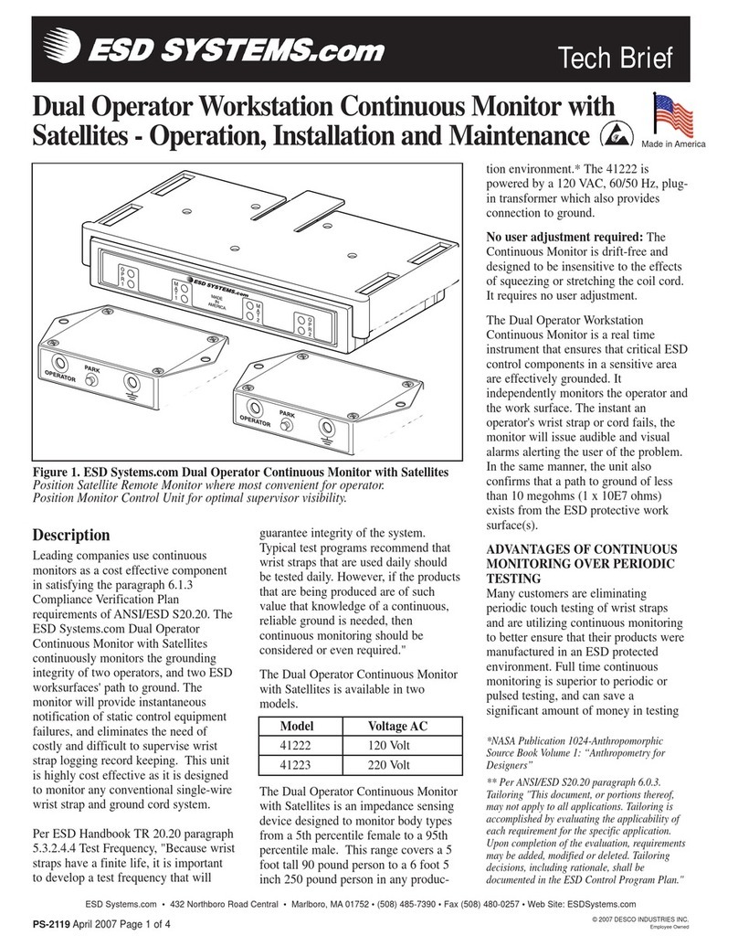 ESD SYSTEMS 41222 Instruction Manual