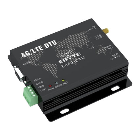 Ebyte E840-DTU User manual