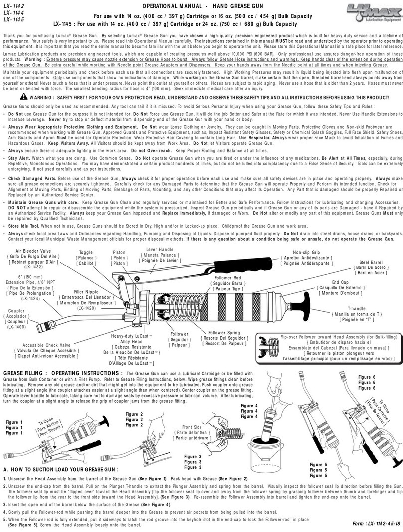 Lumax LX-1142 Quick start guide