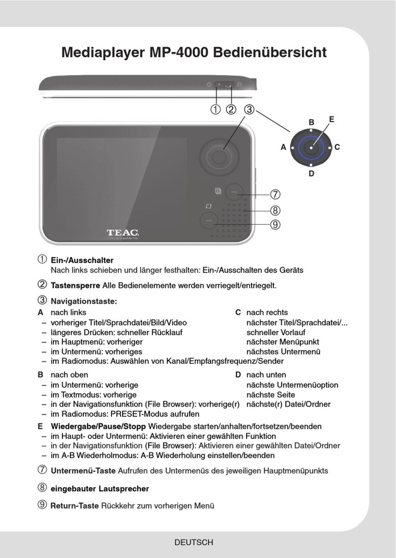 Teac MP-4000 User manual