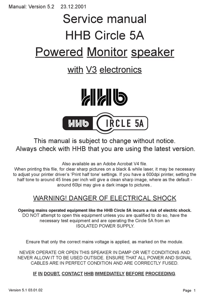 HHB Circle 5A User manual