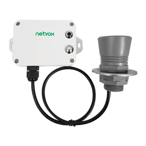netvox R718PE User manual netvox R718PE User manual