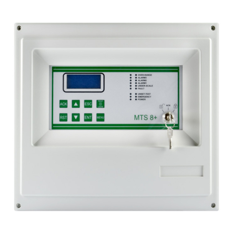 Sensitron MULTISCAN 8+ Reference manual