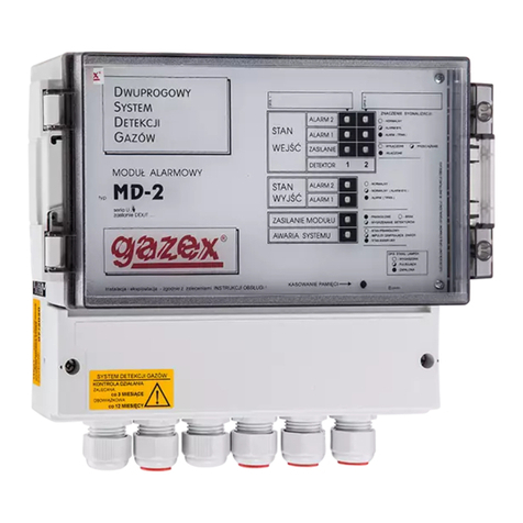 gazex MD-2 User manual