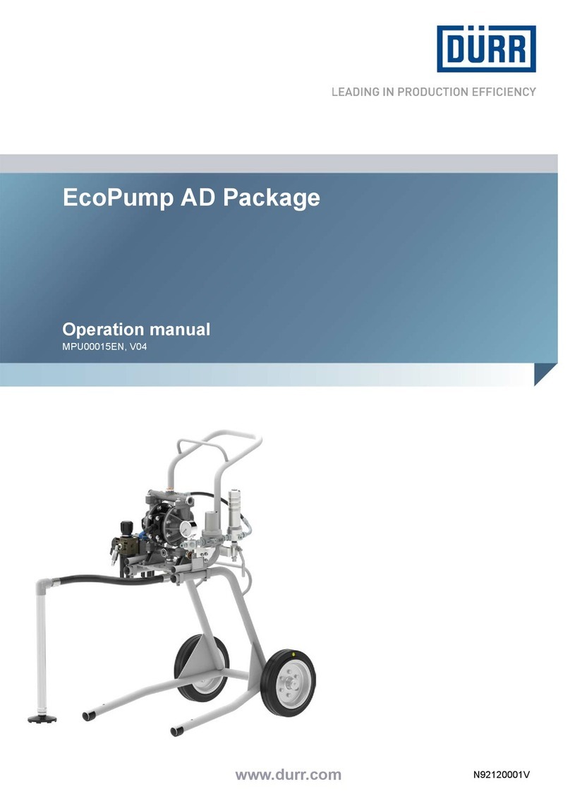 DÖRR EcoPump AD Package User manual