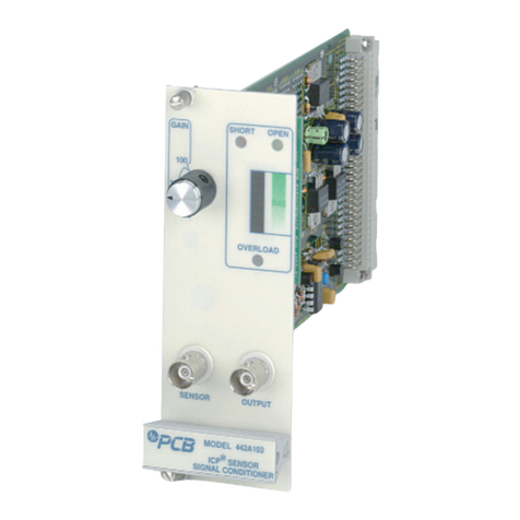 PCB Piezotronics 442A103 User manual