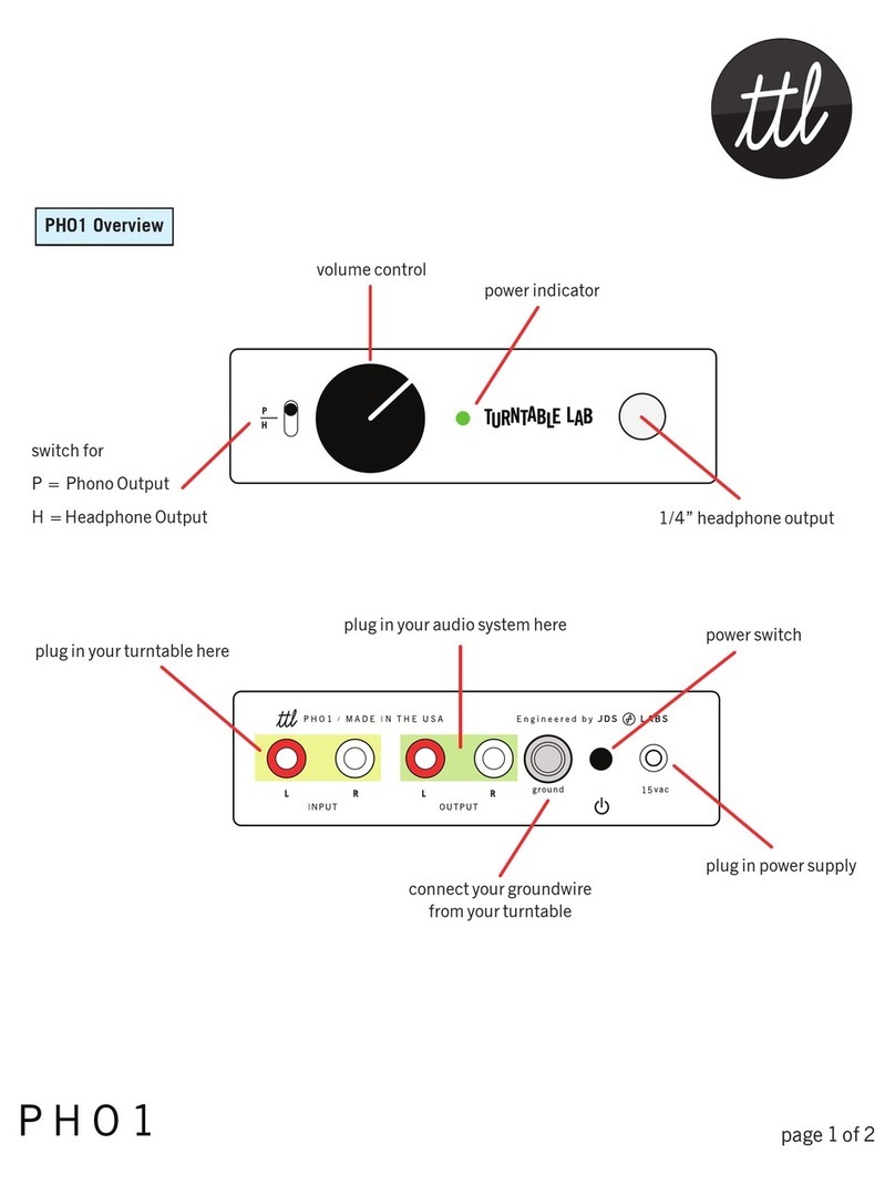 TTL PH01 quick start guide
