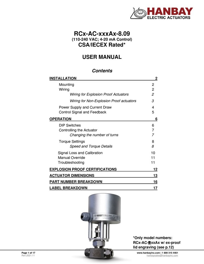 Hanbay RC-AC Series user manual
