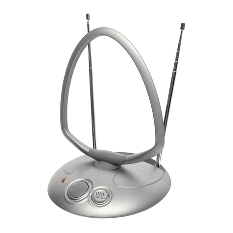One Forall SV9141 User manual