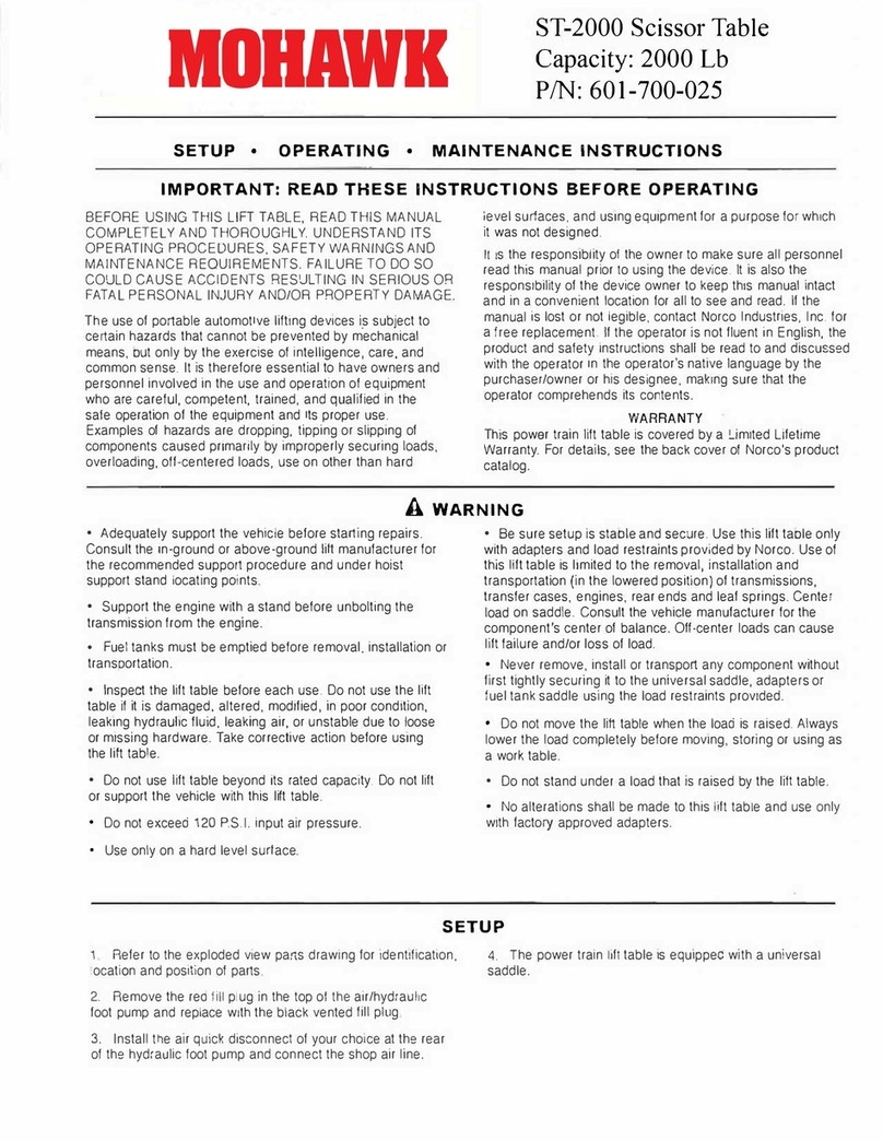 Mohawk ST-2000 quick start guide
