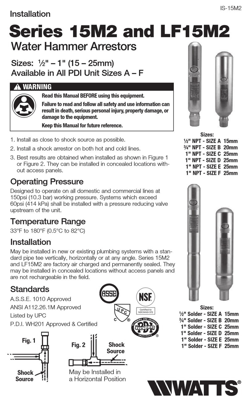 Watts 15M2 Series User manual Watts 15M2 Series User manual