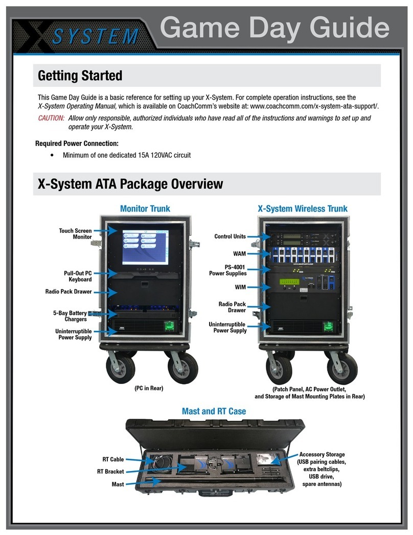 CoachComm X-System User manual CoachComm X-System User manual