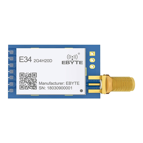 Ebyte E34-2G4H20D manual