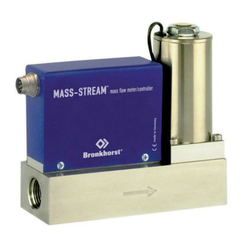 BRONKHORST MASS-STREAM D-6200 User manual