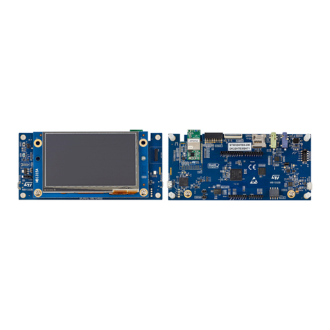 ST STM32H7B3I-DK user manual