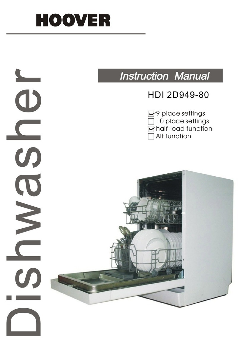 Hoover HDI 2D949-80 User manual