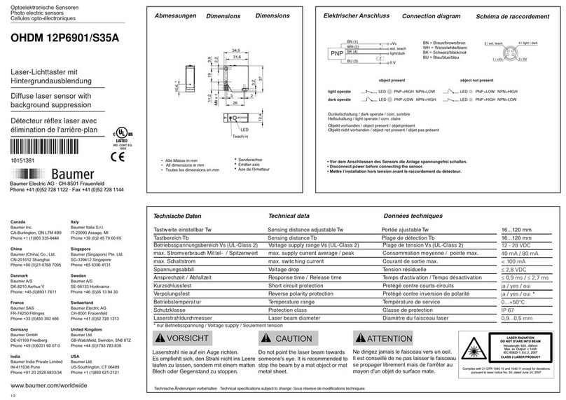 Baumer OHDM 12P6901/S35A User manual