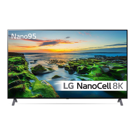 LG 55NANO95 Series User manual