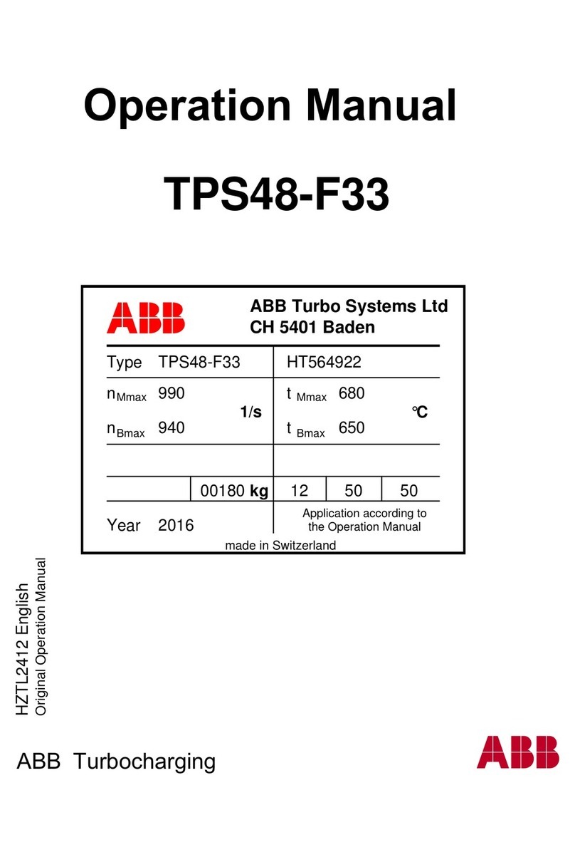 ABB TPS48-F33 Operation manual