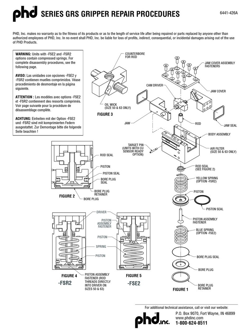 PHD GRS Series REPAIR PROCEDURES